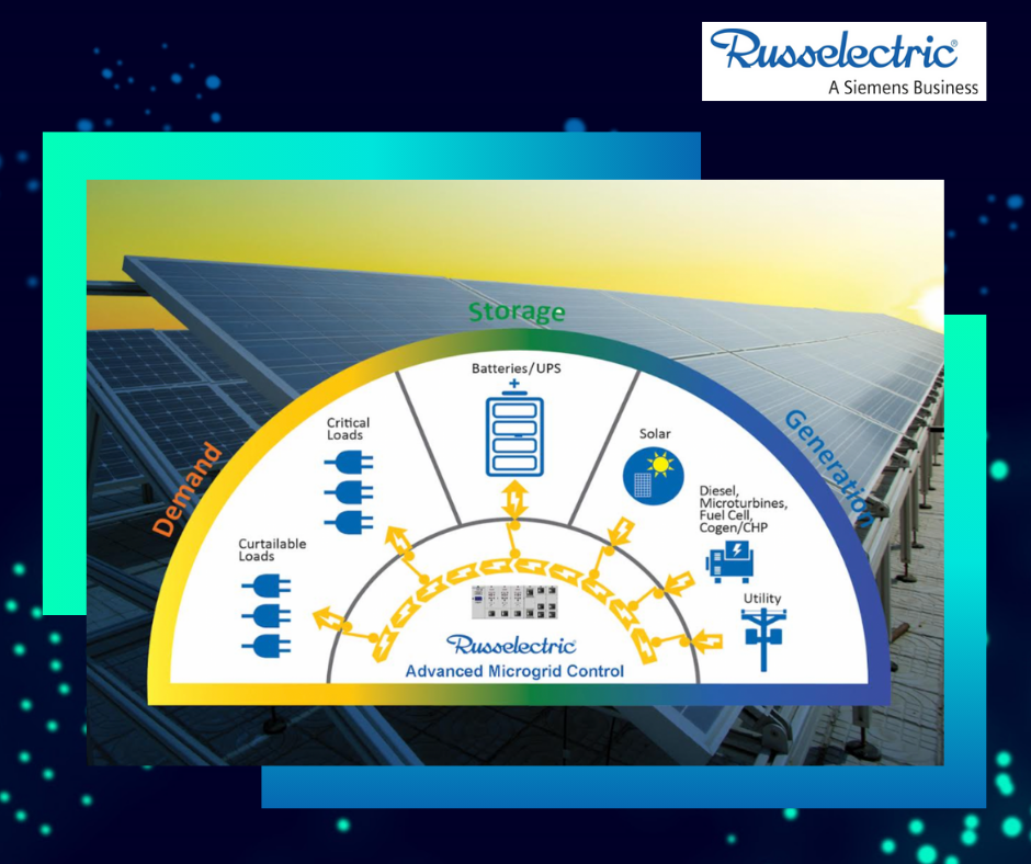 Russelectric expands microgrid control offer