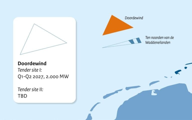 Netherlands tenders Doordewind benthic survey Netherlands tenders Doordewind benthic survey